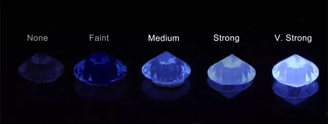 带你读懂钻石荧光的秘密 Galeries Du Diamant